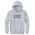 Terry Steinbach Oakland Font