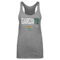 Nahikari Garcia Denver Summit FC Elite WHT