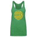 Nick Kurtz Sacramento Vintage Baseball WHT